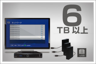 ftaチューナーの機能比較: サテラ2デビュー